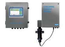 Flumsys 10SC杰普儀器在線流動(dòng)電流儀