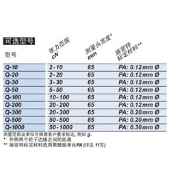 Q-30施密特Schmidt张力仪