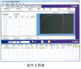 DMS-15漆包绕组线质量检测数据管理系统