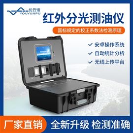 便携式红外分光光度测油仪