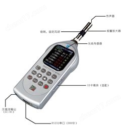 AWA6228+杭州爱华声级计