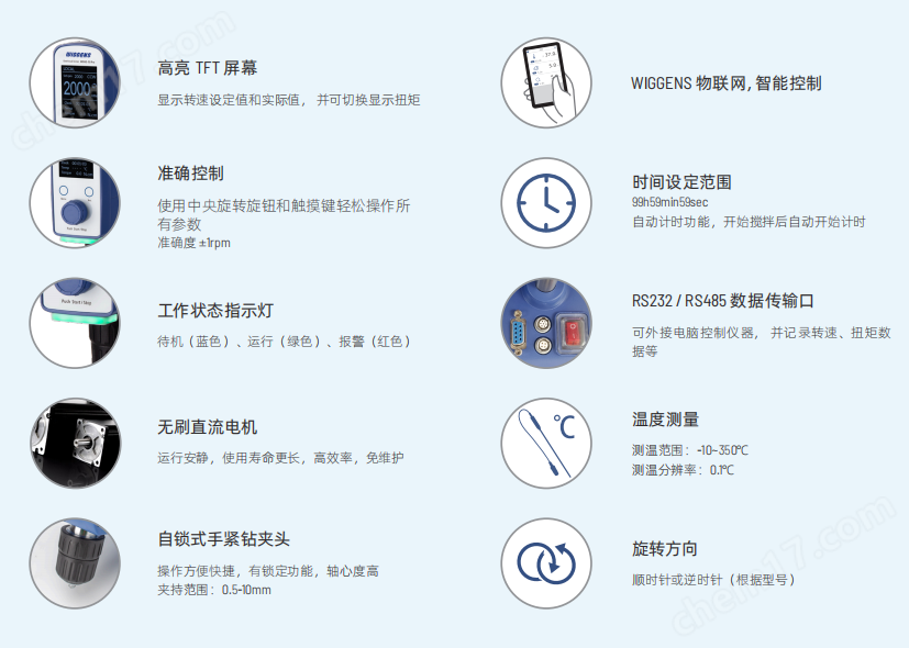WIGGENS WOHS-20H Pro高速大扭距搅拌器