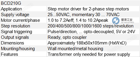 MIDDEX控制器BCD210G