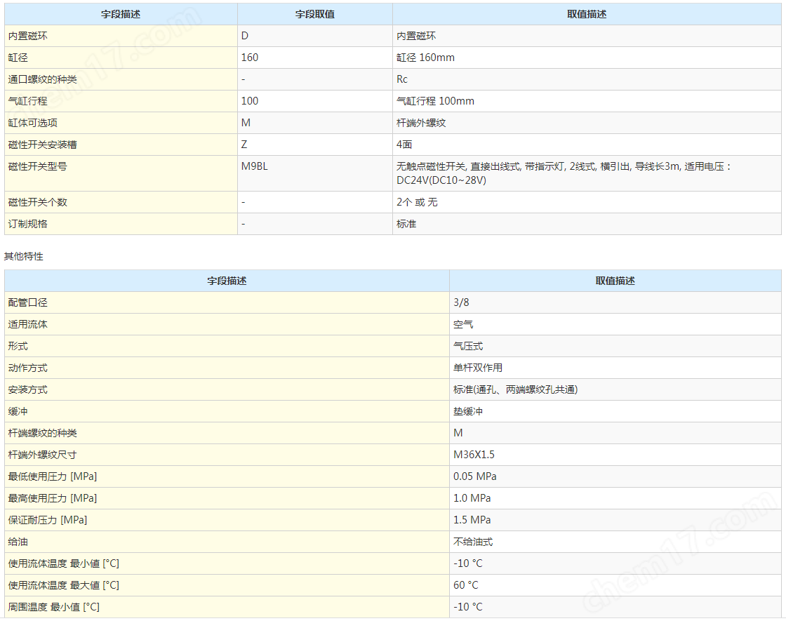 image.png SMC氣缸 原裝現貨供應