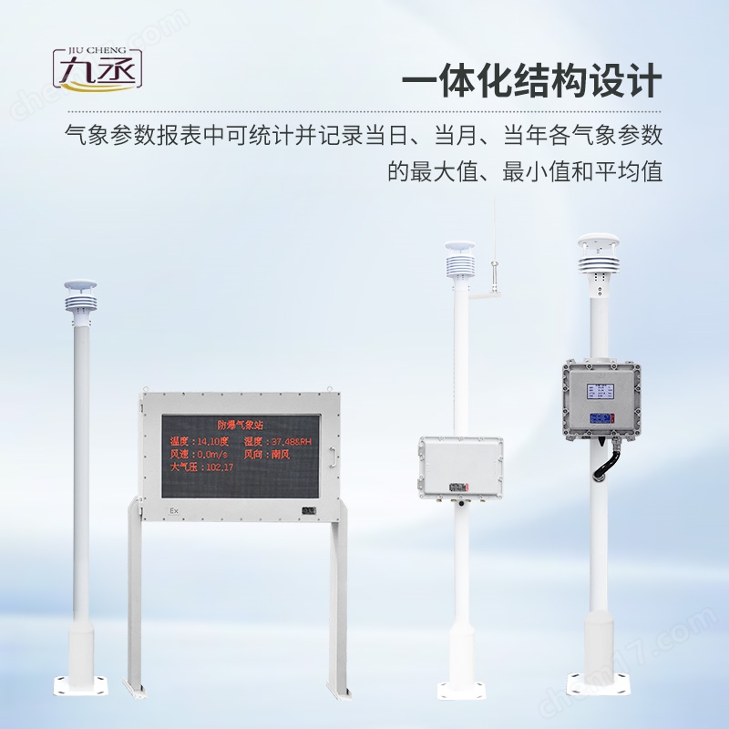防爆工業(yè)小型氣象站