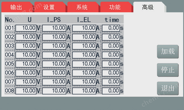 同惠可編程大功率直流電源