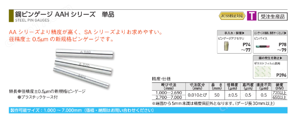 SK新泻精机 高精度钢制针规套装