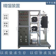 CO2加氫催化劑評價裝置