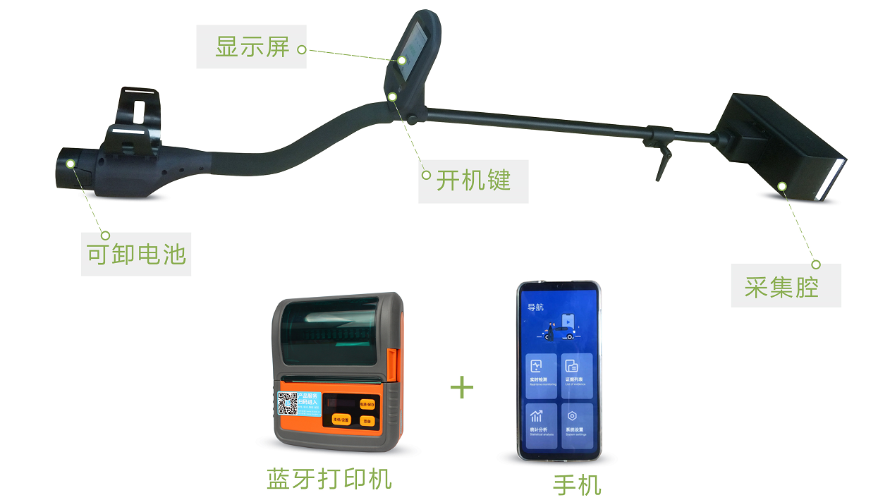 XY-S3手持式林格曼黑度儀檢測柴油車黑煙濃度儀器