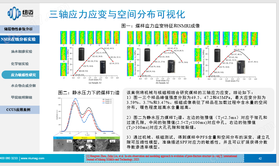 圍巖造縫評(píng)價(jià)儀