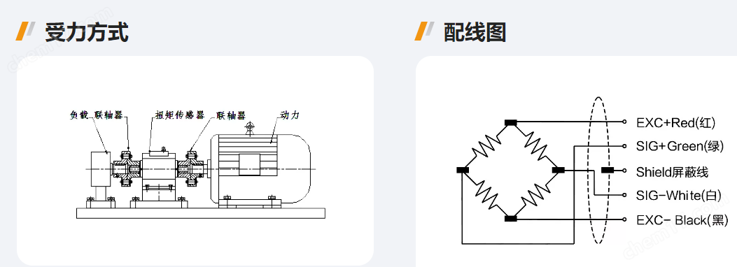 扭矩傳感器