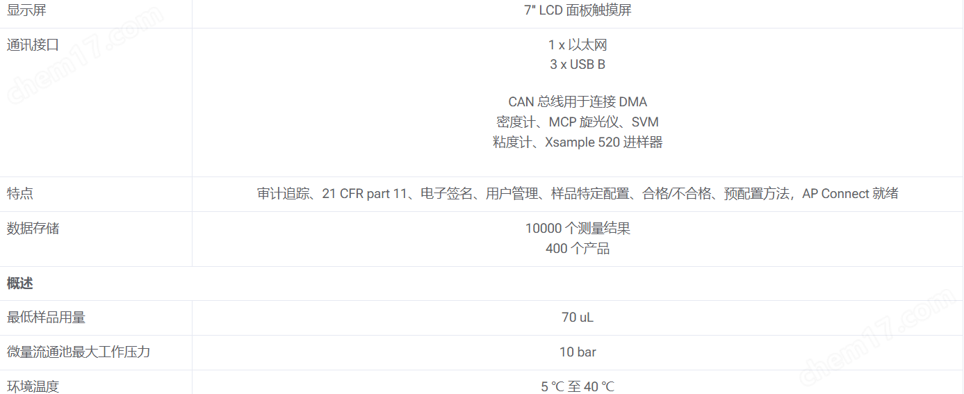 image.png Abbemat 專業(yè)型 7001制藥用折光儀