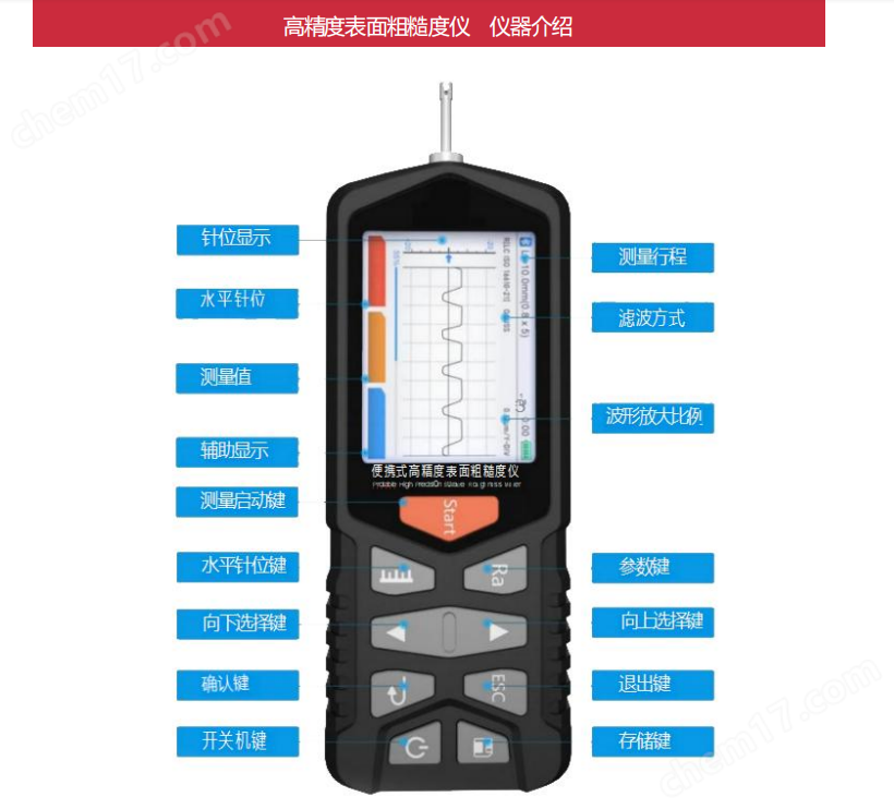 TR200艾格斯威表面粗糙度儀傳感器