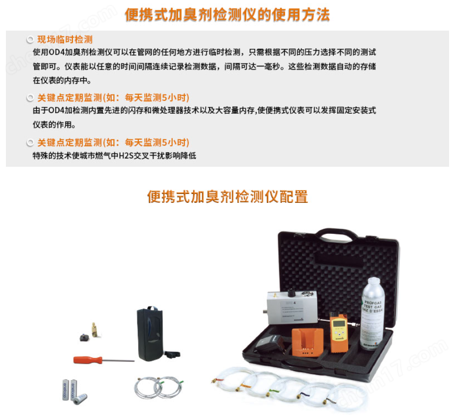便捷式智能臭劑檢測儀