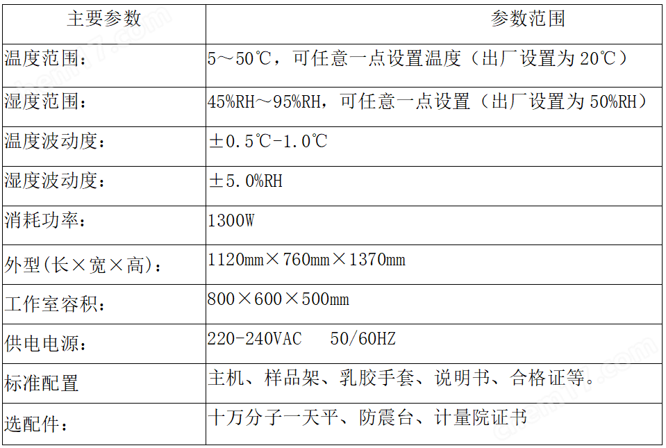 低濃度顆粒物 濾筒 濾膜 稱重系統(tǒng)