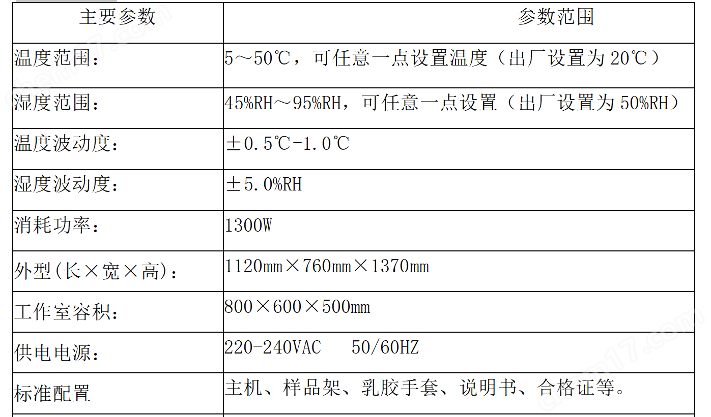 手動稱量低濃度顆粒物 恒溫恒濕系統