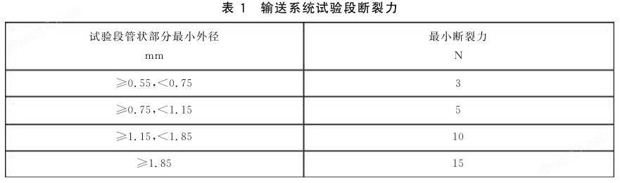 非血管自擴張金屬支架拉伸強度性能測試儀