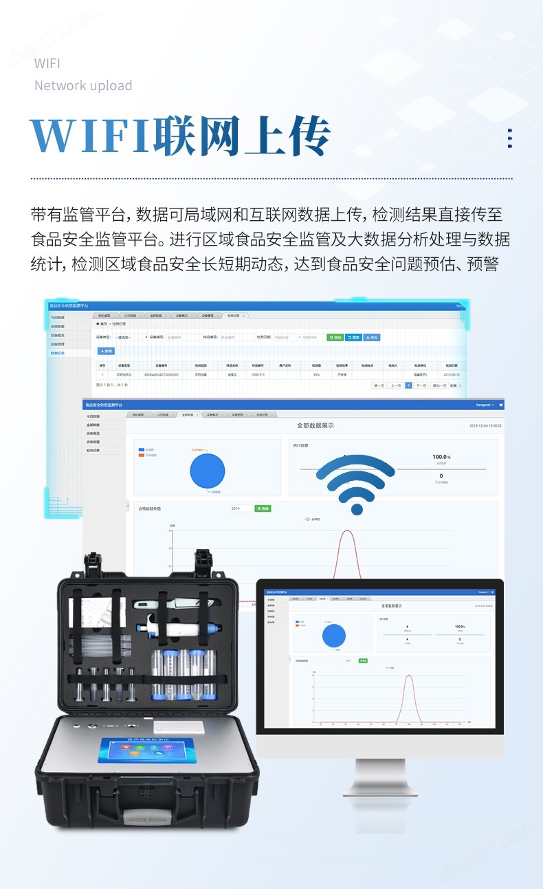 水產(chǎn)品氯-霉素孔雀石綠檢測儀