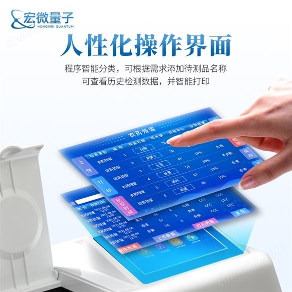 農(nóng)藥殘留測試儀