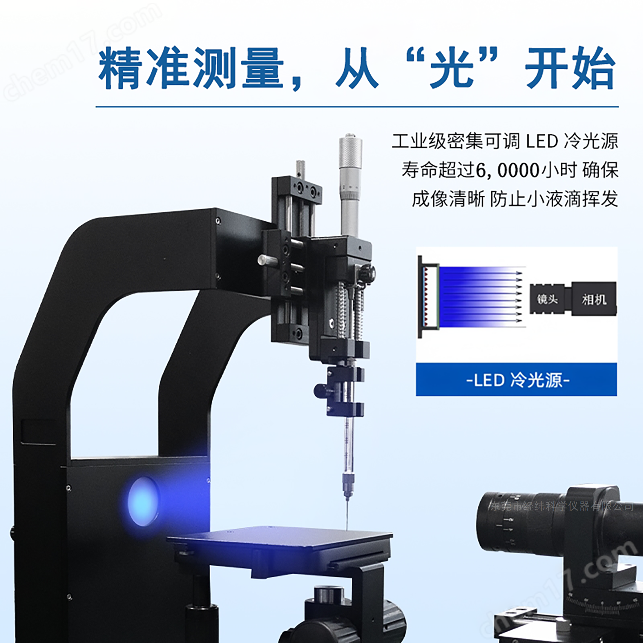 科研型接觸角測量儀