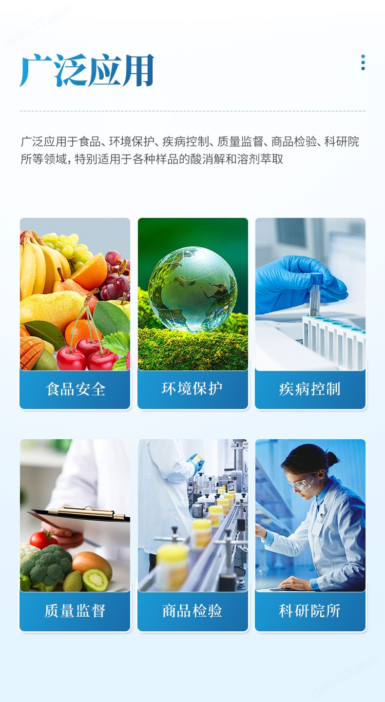 高通量微波消解儀