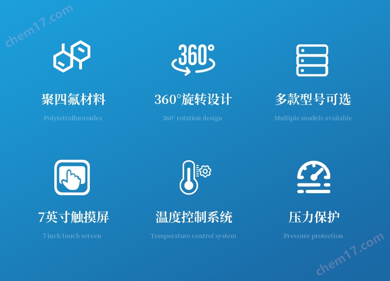 高通量微波消解儀