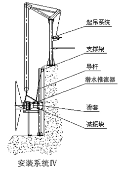 QJB5.5/4--2500/2-38潜水推流器不排水安装方法