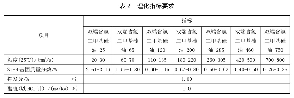 表2.jpg