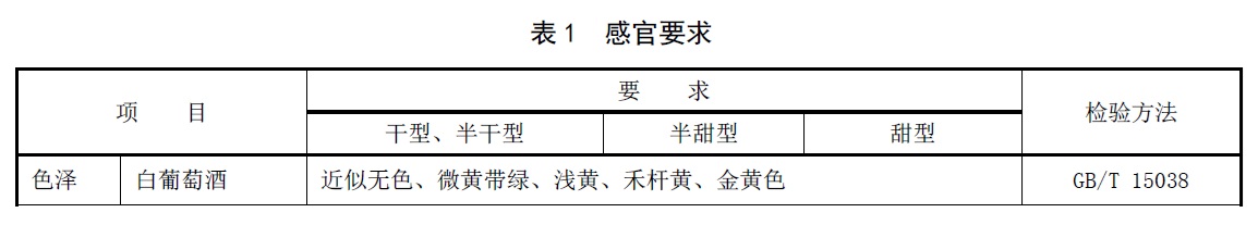 表1.jpg 表1.jpg