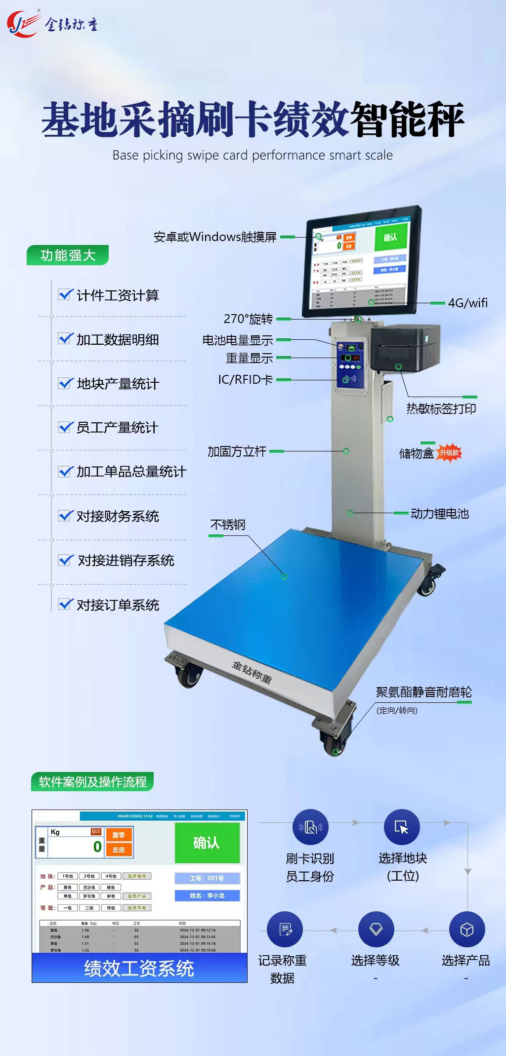 智能電子秤-(2).jpg