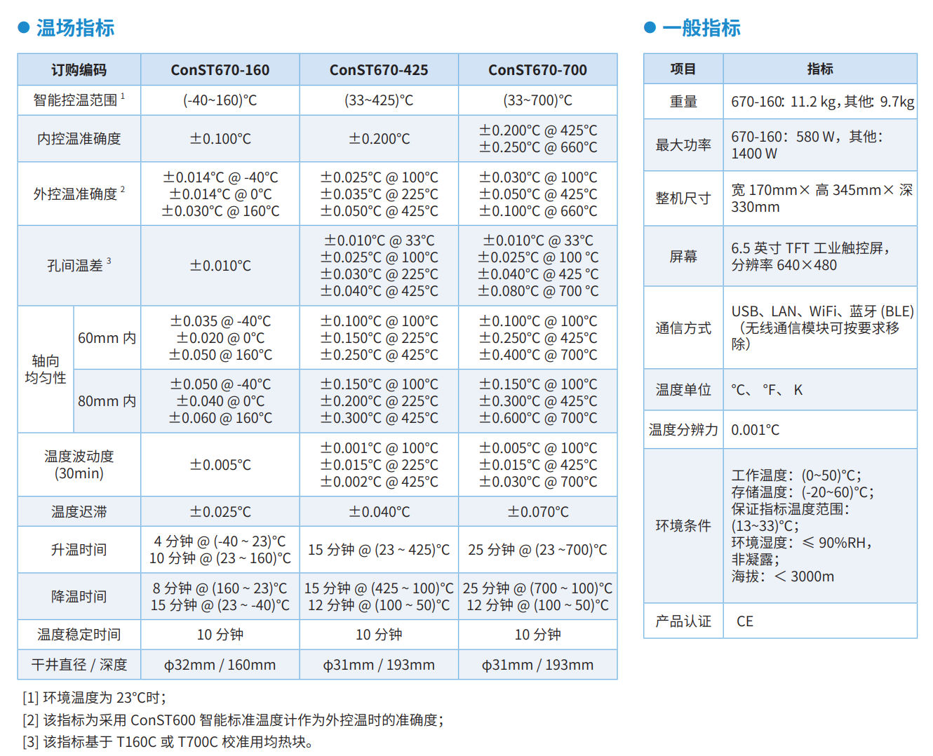 康斯特ConST670 系列智能精密干體爐的簡(jiǎn)介