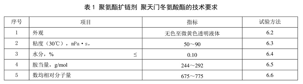 聚氨酯擴(kuò)鏈劑 聚天門(mén)冬氨酸酯 - 水分的測(cè)定、胺當(dāng)量的測(cè)定