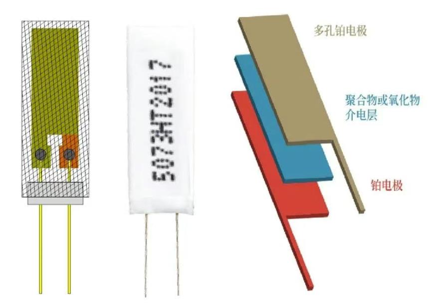 傳感器測量原理.bmp