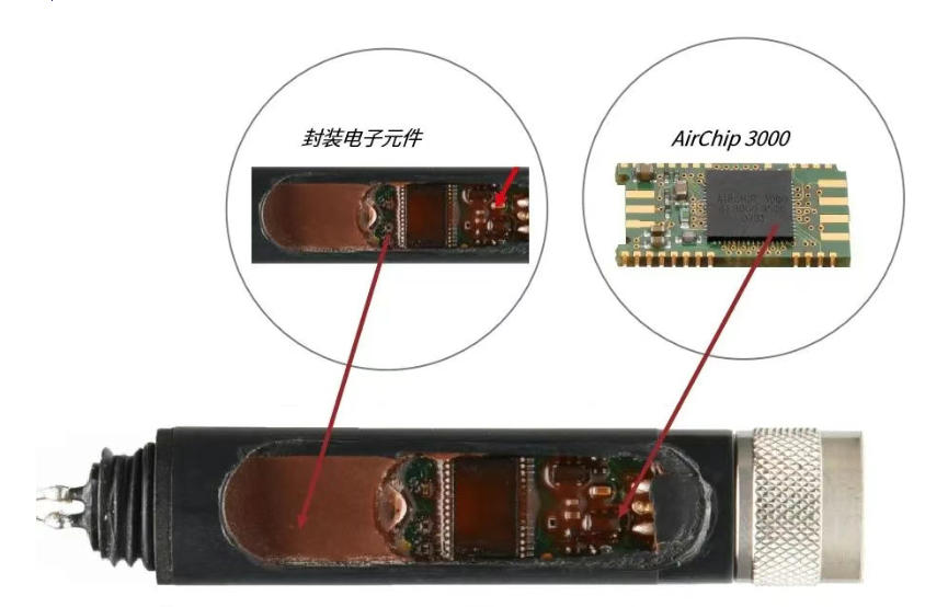 羅卓尼克溫濕度傳感器.jpg