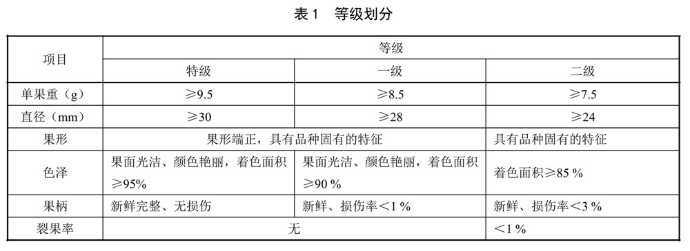 表1.jpg