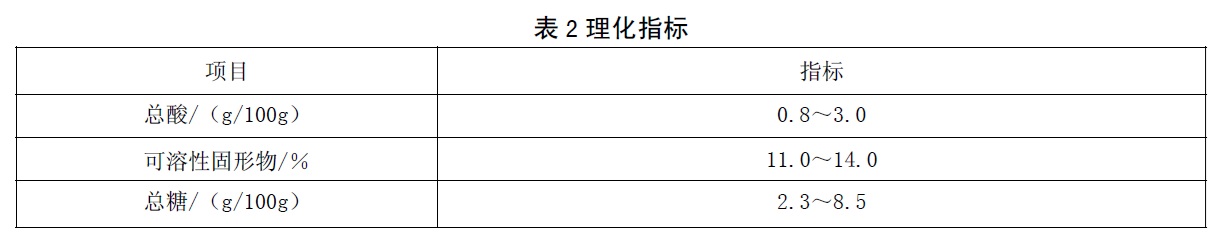 表2.jpg 表2.jpg