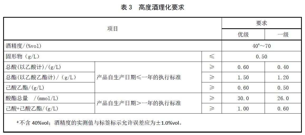 表3.jpg