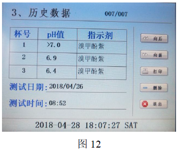 LYBS4000石油产品水溶性酸碱测定仪