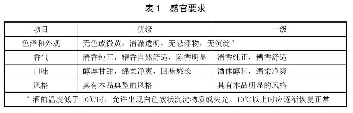 表1.jpg
