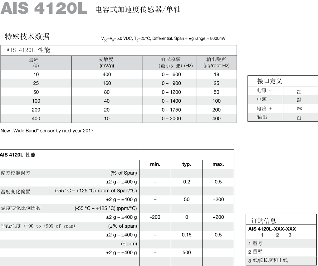 0a5572c4c45c998ca32f4d2be35a7082.png