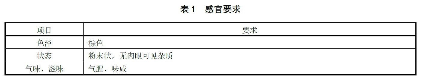 表1.jpg