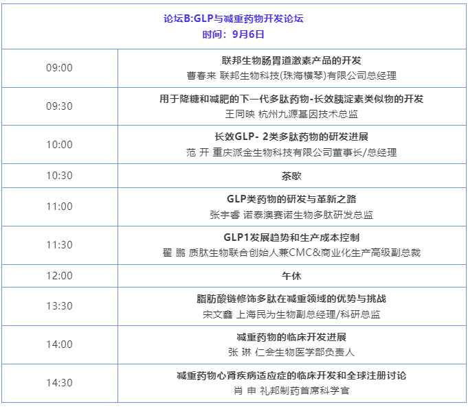 【9月成都-多肽】月旭邀您参加GLP/减重药开发峰会