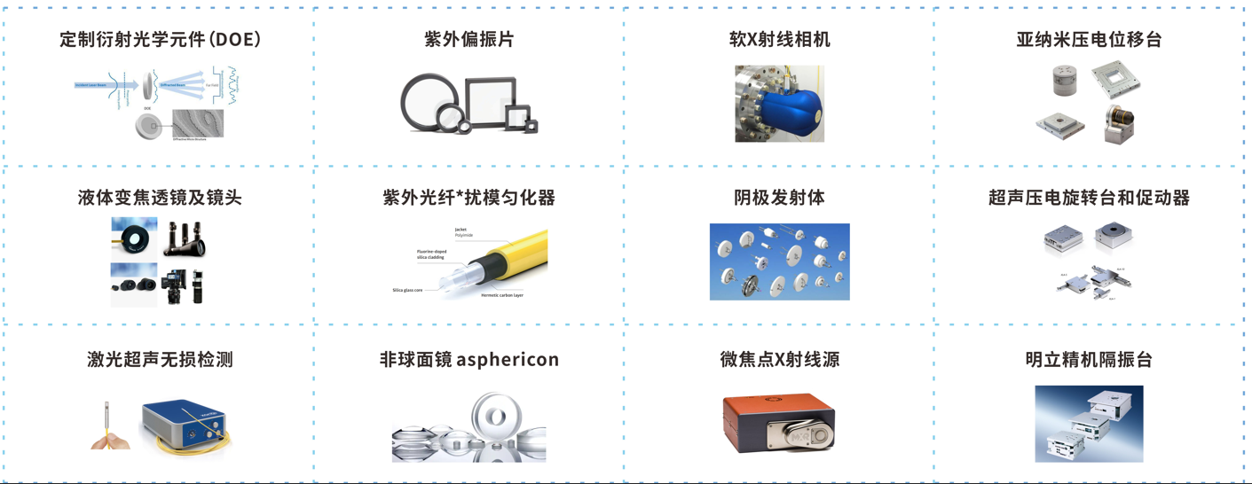 邀請函丨昊量光電誠邀蒞臨第十三屆半導體設備與核心部件及材料展