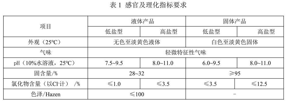 表1.jpg