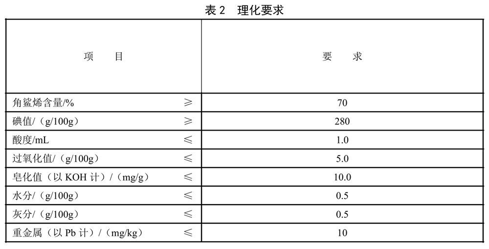 表2.jpg