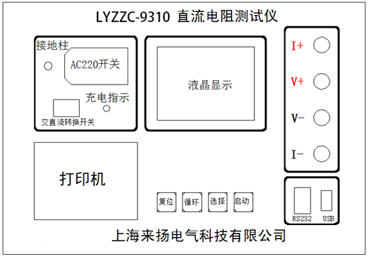 電力儀器現(xiàn)貨市場“變壓器直流電阻測試儀
