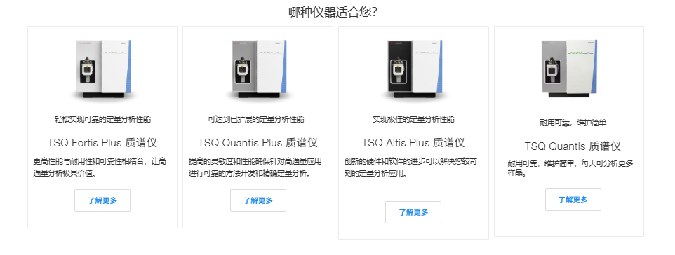 圖形用戶界面, 應用程序, WordAI 生成的內容可能不正確。