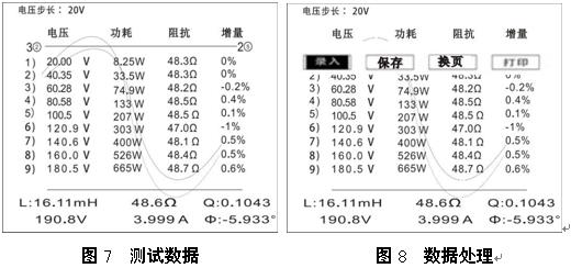 發電機轉子交流阻抗分析儀