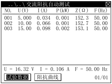 电力市场需求“发电机转子测速仪