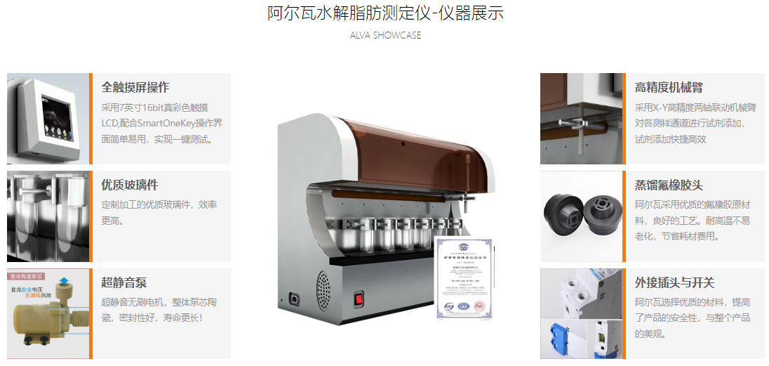 阿尔瓦全自动水解脂肪测定仪技术优势及参数详解